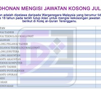 KOLEJ AL-QURAN TERENGGANU
